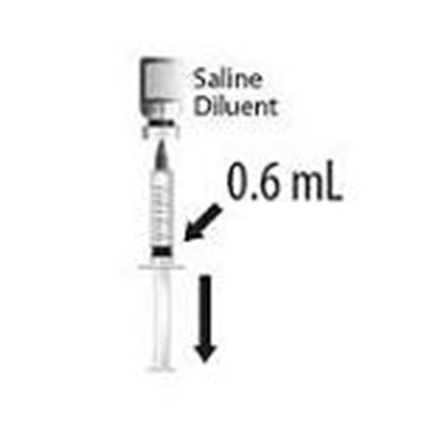 hiberix-spl-graphic-01.jpg Figure 1 - hiberix spl graphic 01