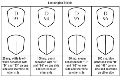 lamotrigine-fig1.jpg Figure 1 - lamotrigine fig1
