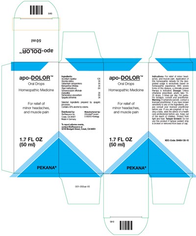 Principal Display Panel (50 ml Bottle Box)