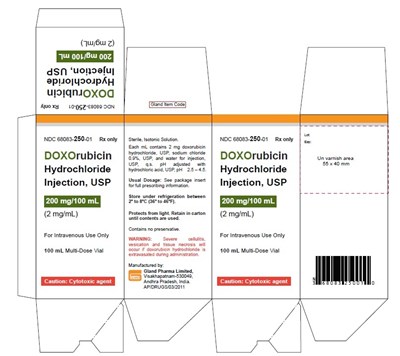 Doxorubicin-spl-100-ml-carton (Doxorubicin Spl 100 mL Carton)