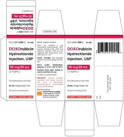 Doxorubicin-spl-25-ml-carton (Doxorubicin Spl 25 mL Carton)