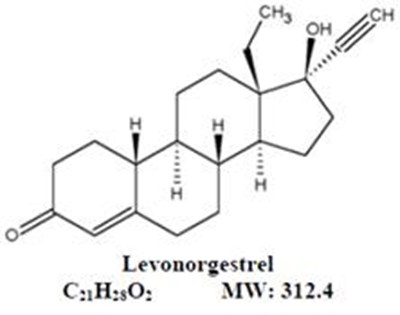 Levonorgestrel Chemical Structure (Levonorethinyl Str1)