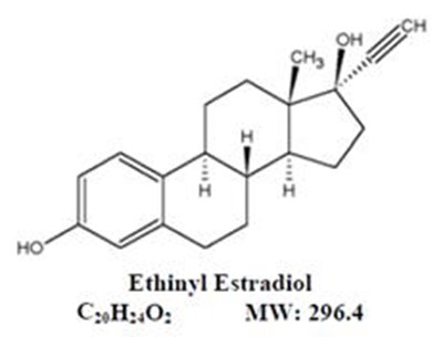 Ethinyl Estradiol Chemical Structure (Levonorethinyl Str2)