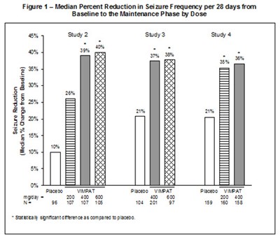 image04 - lacosamideinjection 012