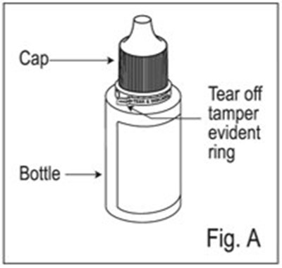 image-03.jpg Instructions for Use Figure A - image 03