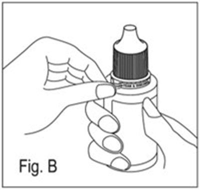Instructions For Use Figure B (Image 04)