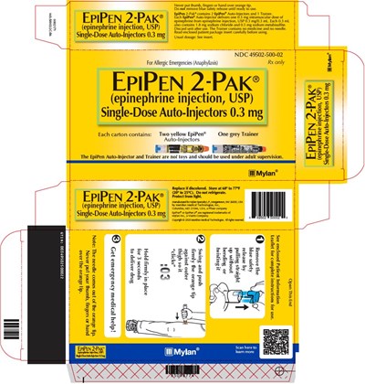Epipen Auto-injectors 0.3 mg Carton Label (Image 21)