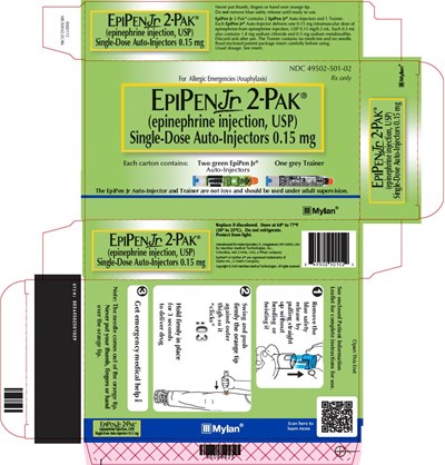 Epipen Auto-injectors 0.15 mg Carton Label (Image 24)