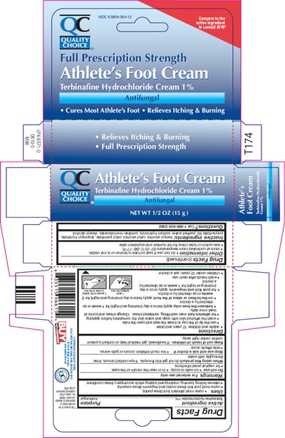 Principal Display Panel (15 g Tube Carton)