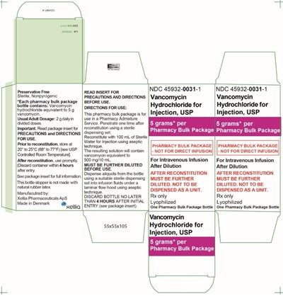 Vancomycin-carton-5g.jpg carton-5g - Vancomycin carton 5g