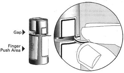Figure (Timolol 03)