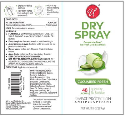 Antiperspirant Cucumber Fresh (52000445 1)