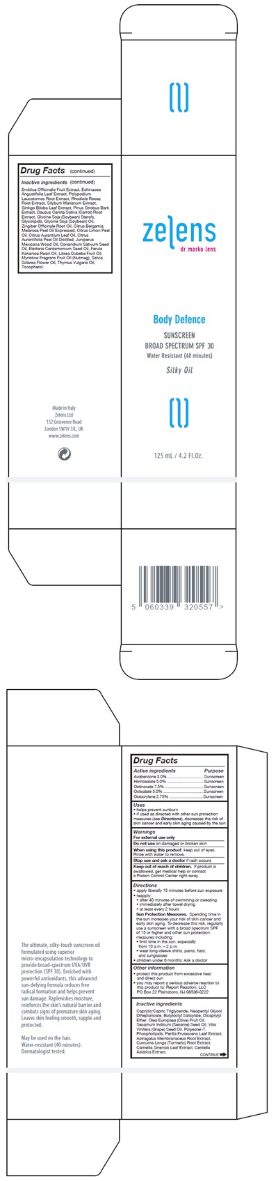 Principal Display Panel (125 mL Bottle Box)