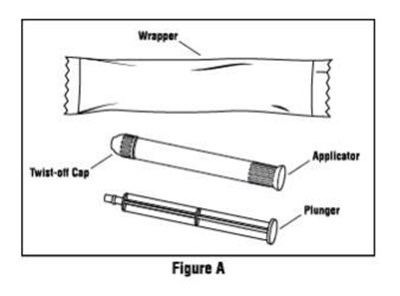 Figure A - crinone 02