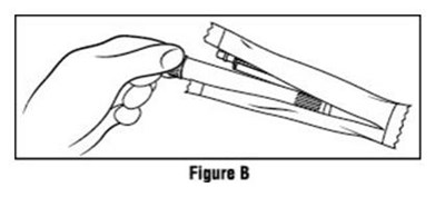 Figure B - crinone 03