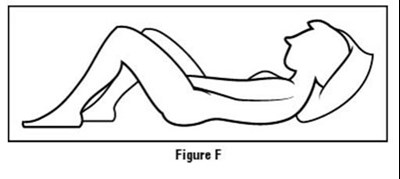 Figure F - crinone 06