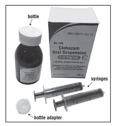 Figure-3 (Clobazam Fig3)