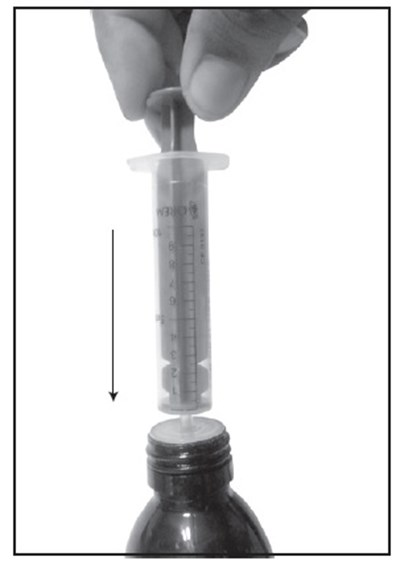 Figure-7 (Clobazam Fig7)