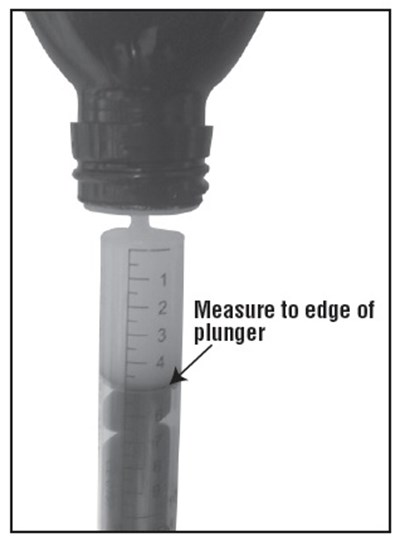 Figure-9 (Clobazam Fig9)