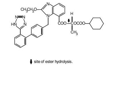 cande-structure - candesartan structure