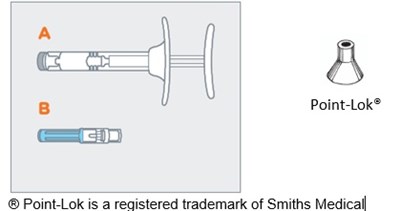 Figure (Figure0008)