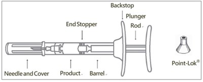 Figure (Figure0011)