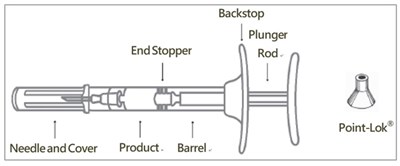 Figure (Figure003)