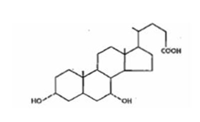 Its chemical name is 3α, 7α-dihydroxy-5β-cholan-24-oic acid (C24H40O4), it has a molecular weight of 392.58, and its structure is shown below; - chenodal 01