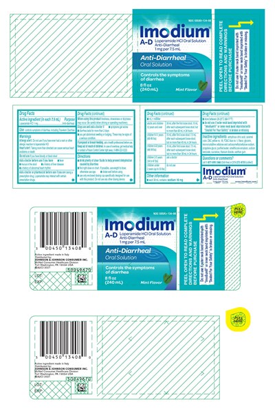 Principal Display Panel (Imodium 01)