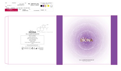 1 (Label2)