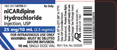 nicardipine-hydrochloride-injection-2.jpg Container Label - nicardipine hydrochloride injection 2