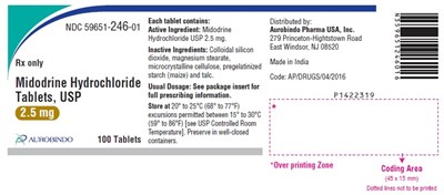 Fig1 (Midodrine Fig1)