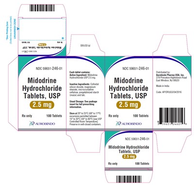 midodrine-fig2.jpg fig2 - midodrine fig2