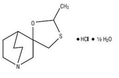 The Structural Formula For Cevimeline Has A Molecular Weight Of 244.79. It Is A White To Off White Crystalline Powder With A Melting Point Range Of 201 To 203oc. It Is Freely Soluble In Alcohol And Chloroform, Very Soluble In Water, And Virtually Insoluble In Ether. The Ph Of A 1% Solution Ranges From 4.6 To 5.6. Inactive Ingredients Include Lactose Monohydrate, Hydroxypropyl Cellulose, And Magnesium Stearate. (Cevimeline 01)