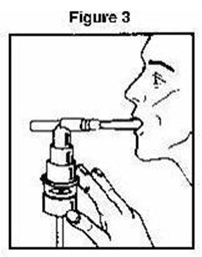 F:\daisy Assignment\6月份\06.20\albuterol-sulfate-inhalation-solution-6-20-2008\figure-06.jpg (8f9ecb0b Figure 06)