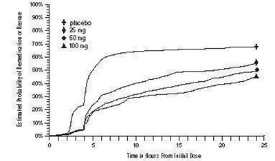 Fig2 (Fig2)
