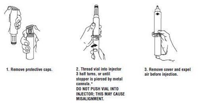 Instructions (Instructions)