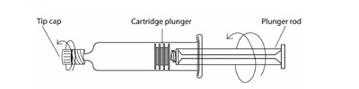 Syringe (Prohance Syringe)