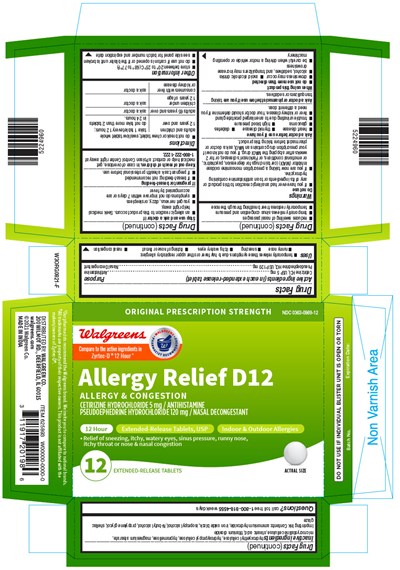 Cetirizine 01