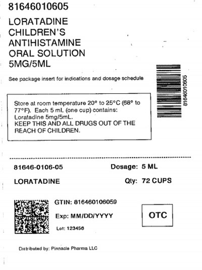 childrens-loratadine-oral--loratadine-solution-1.jpg Loratidine case - childrens loratadine oral loratadine solution 1