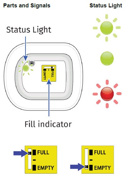Image 2 (UDENYCA ONBODY injector)