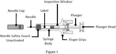 Image Of Udenyca Before Use (Udenyca 01)