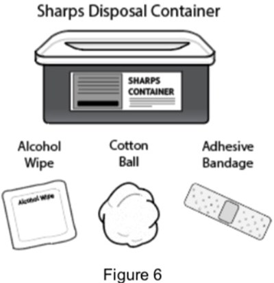 Image Of Gathering Supplies (instructions for use)