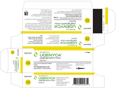 Image Of Carton Label (principal panel)