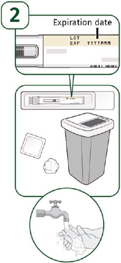 Image Of Udenyca Autoinjector Status, Sharps Container And Hand Washing (AI instructions for use)