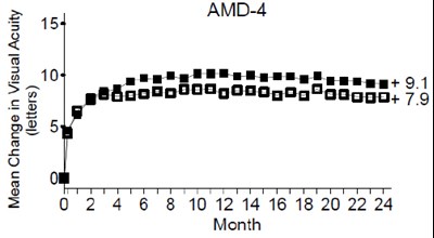 Figure 3 (Sb11 14)