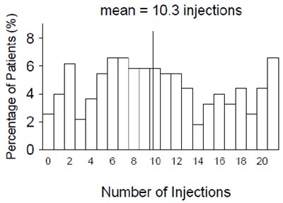 Figure 4 (Sb11 17)