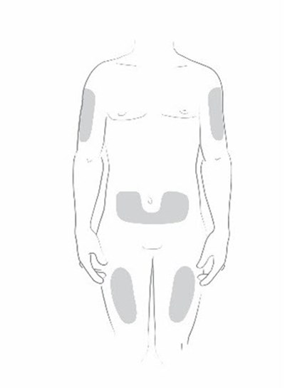 Figure F - cosentyx 07