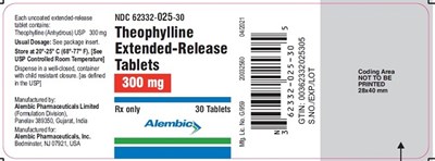 Theophylline Er mg300