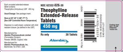 Theophylline Er450mg